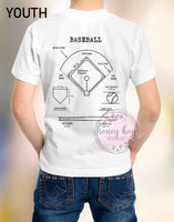 Baseball Diagram Youth